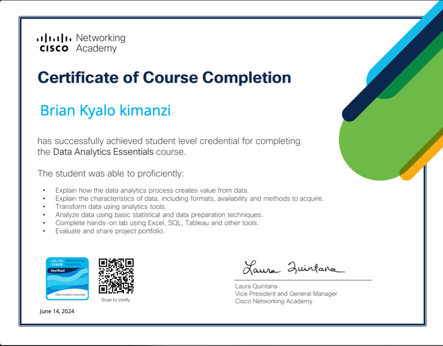 Certificate 2